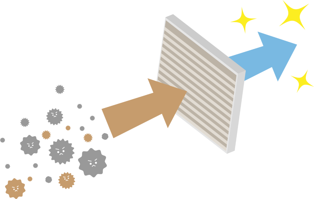 pm2.5フィルターの効果